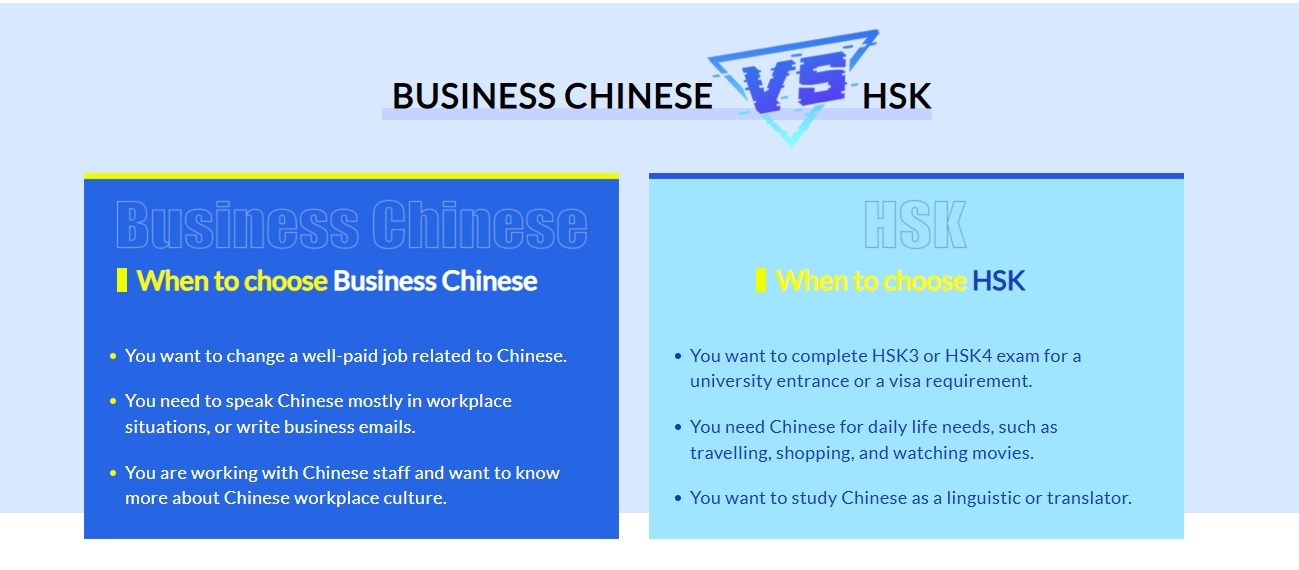 business Chinese vs HSK