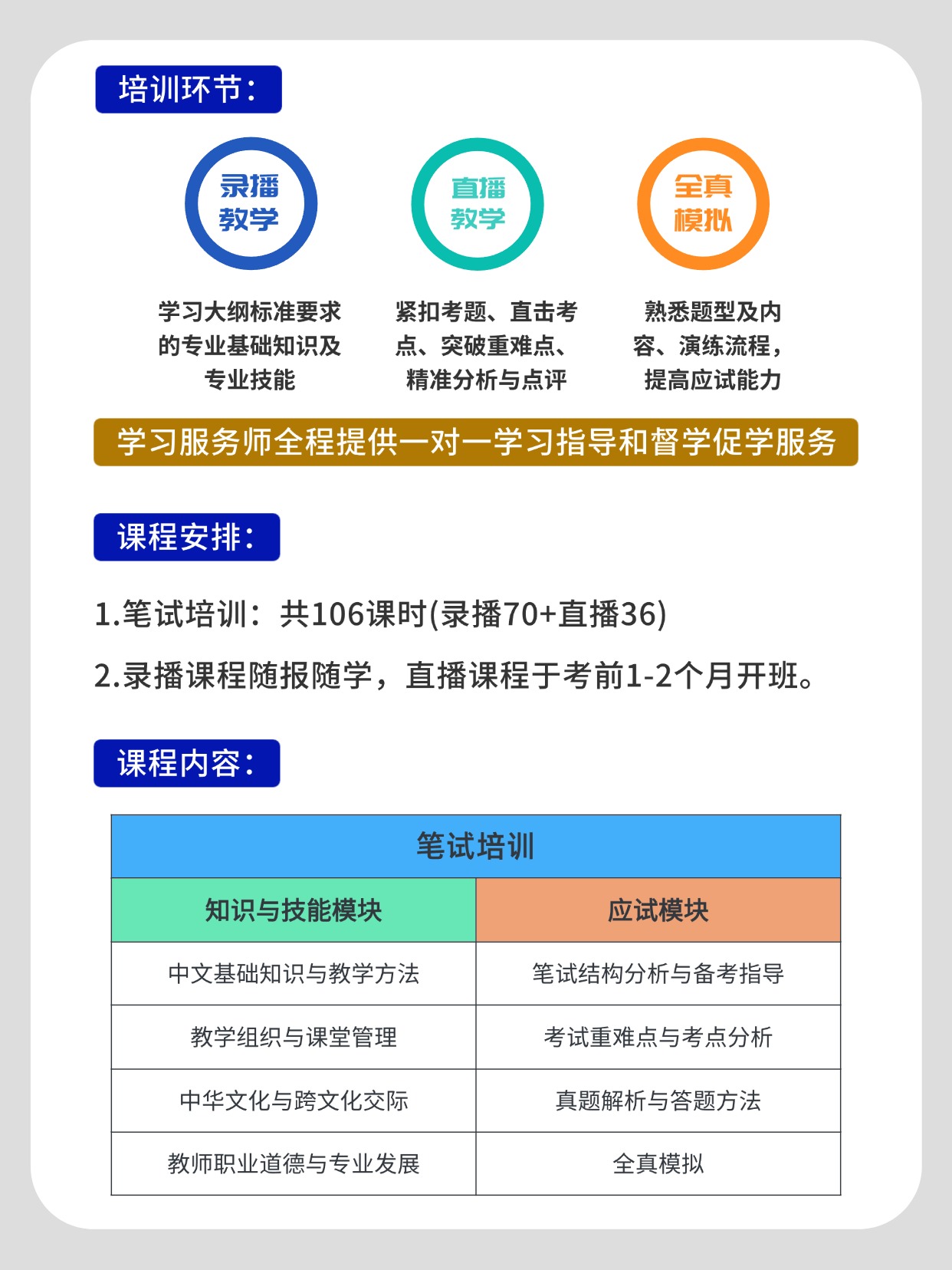 北京语言大学 CTCSOL 笔试 培训